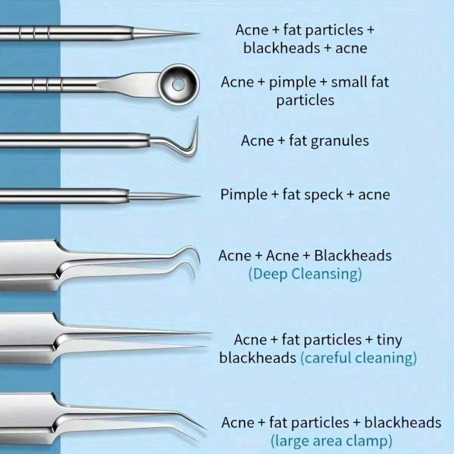 طقم أدوات إزالة الرؤوس السوداء - مراجعة Luxury Skincare Acne وسعره